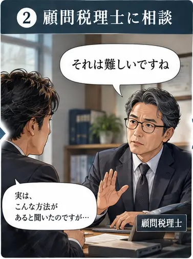 顧問税理士に相談する